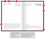 Daily Bread Journal